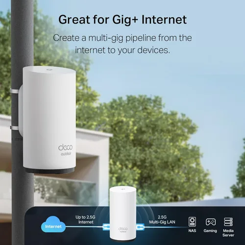 Miniatura 11 de TP-Link Deco 7 Extensor de malla Wi-Fi 7 de tres bandas BE65 BE11000 para exteriores Hasta 3000 pies cuadrados, 2 puertos PoE+ de 2.5G