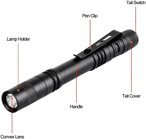 Miniatura 3 de Linterna de la pluma,2PCS llevó las linternas de la luz de la pluma con el clip,Mini linterna de bolsillo pequeña linterna de inspección de Penlight