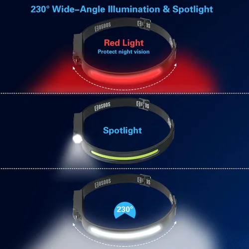 Miniatura 2 de COSOOS Original 2 linternas recargables para la cabeza con luz roja y estuche de transporte, linterna frontal LED brillante de 1000 lúmenes con haz