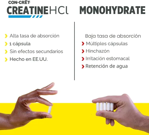 Miniatura 4 de CON-CRET Cápsulas de creatina HCl Apoyo de energía muscular, cognitiva y celular Sin hinchazón ni calambres Fabricado en Estados Unidos