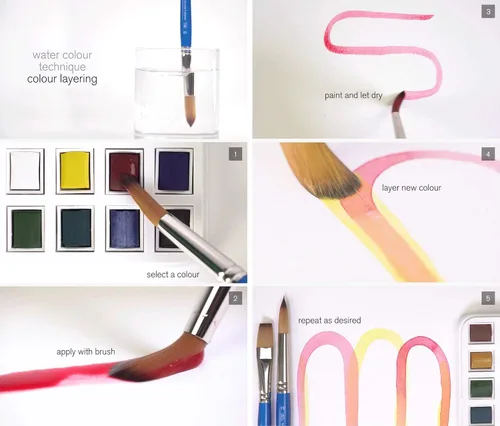 Miniatura 7 de Winsor & Newton 390373 - Cotman Pocket Plus - Juego de 12 medias pastillas de acuarela