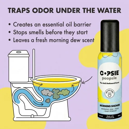 Miniatura 4 de Oopsie Poopsie Aerosol para inodoro, artículos esenciales de viaje, cada uno hasta 300 usos, desodorante de olor de baño con aceites esenciales
