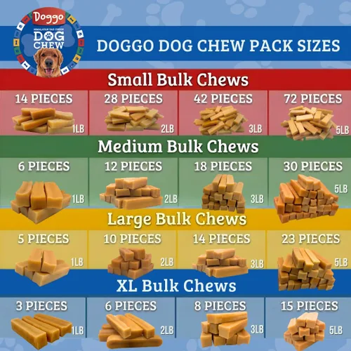 Miniatura 6 de Masticables prémium de queso de yak para perros del Himalaya - Masticables naturales de yak para perros grandes y pequeños - Masticables de leche