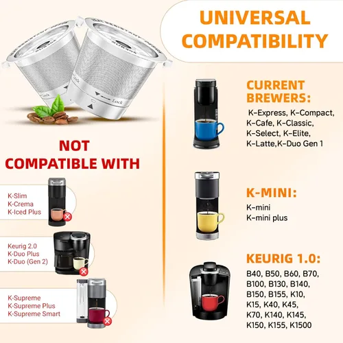 Miniatura 6 de Paquete de 2 tazas K reutilizables para cafetera Keurig 1.0, no 2.0, todas las cápsulas de filtro de café de acero inoxidable para Keurig con embudo