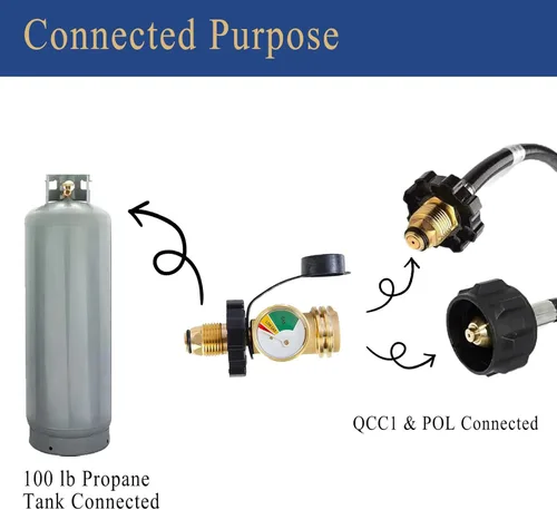 Miniatura 4 de Adaptador de tanque de propano de 100 libras con medidor de propano, ajuste universal POL, convierte POL a QCC1, latón macizo
