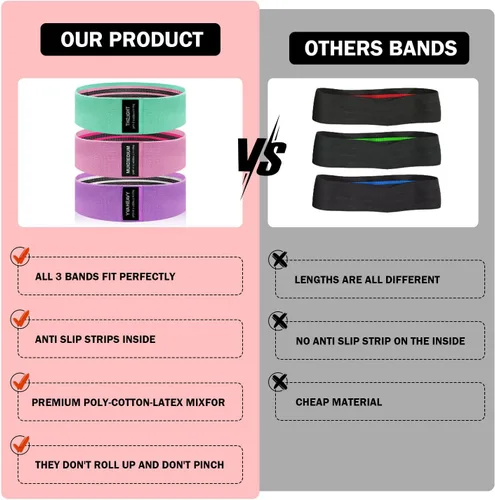 Miniatura 8 de KANGFITER Non-Slip Fabric Resistance Bands for Working Out, Loop Exercise Bands for Booty Leg, Butt, Glute, Stretch Workout Bands for Women & Men