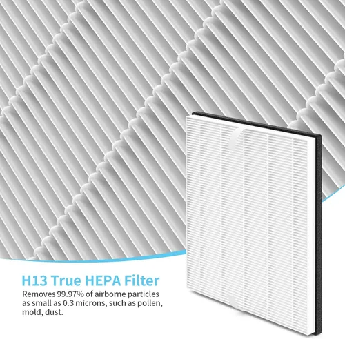 Miniatura 6 de MD1-0022 Filtro de repuesto compatible con purificador de aire Vornado modelo AC300, AC350, AC500, AC550, PCO200, PCO300, PCO375DC, PCO500, PCO575DC