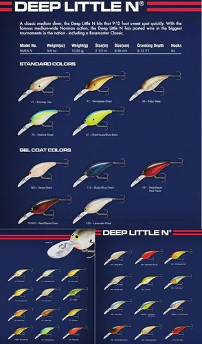 Miniatura 2 de Norman Deep Little N Crankbait Bass Bumble Bee