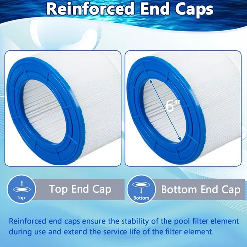 Miniatura 3 de Filtro de piscina compatible con CC100, CCRP100, PAP100, PAP100-4, Unicel C-9410, R173215, Filbur FC-0686, 59054200, 160316, Predator 100-1 paquete