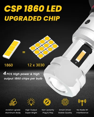 Miniatura 2 de PHINLION Bombillas LED antiniebla 9145, superbrillantes, 3800 lúmenes, H10, 9040, 9045, 9140, repuesto de bombilla LED antiniebla, tamaño mini 1:1