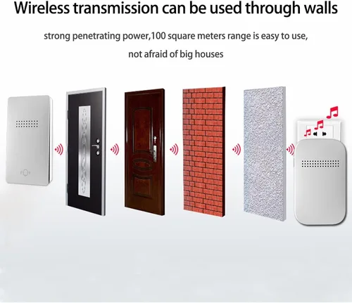 Miniatura 7 de Timbre inalámbrico – Timbre de puerta autoalimentado, no requiere batería para el hogar, botón enchufable, timbre de puerta inalámbrico impermeable