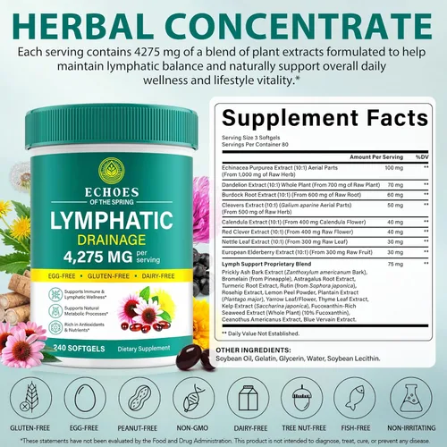 Miniatura 8 de Suplementos de drenaje linfático, suplemento de apoyo del sistema linfático de 4275 mg para mujeres y hombres, apoyo diario de bienestar, mezcla