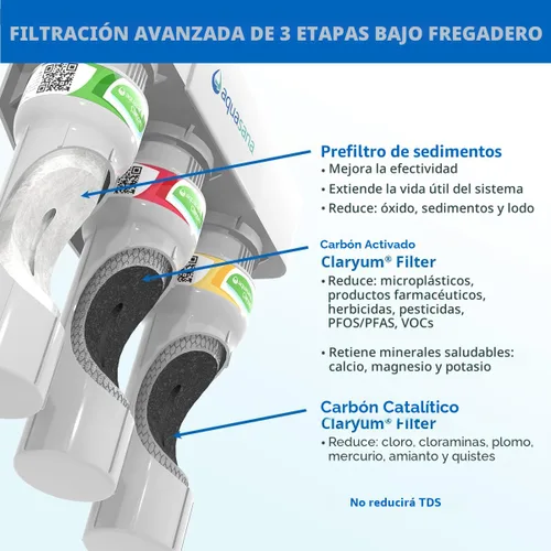 Miniatura 4 de Aquasana aq-5300+ 0.55 3 etapas flujo máximo bajo fregadero filtro de agua con llave de níquel cepillado, AQ-5300+.55