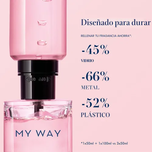 Miniatura 7 de Armani Beauty - My Way - Eau de Parfum - Women's Perfume - Floral Woody Fragrance - Bergamot, Orange Blossom, Tuberose, Jasmine, Cedarwood, Vanilla