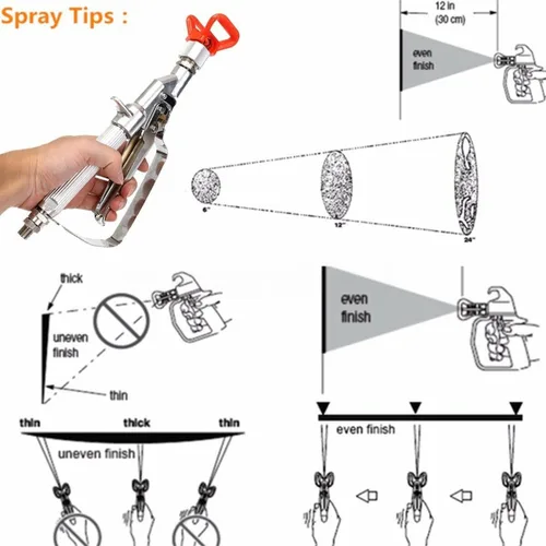 Miniatura 2 de Pistola de pintura sin aire, pistola de pulverización de celda en línea 3600PSI con punta 517 y poste de extensión de 10 pulgadas, color plateado