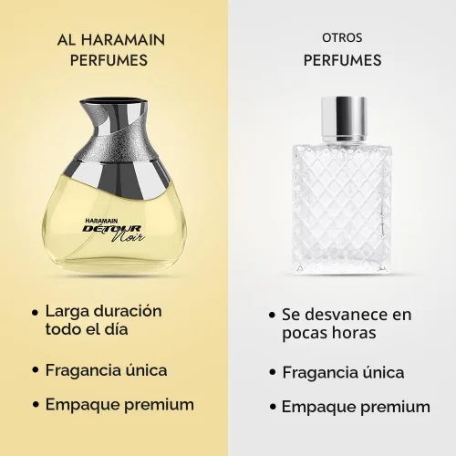 Miniatura 7 de Al Haramain Detour Noir Eau de Perfume Spray para Unisex, 3.33 onzas