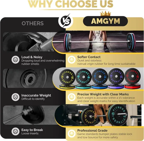 Miniatura 6 de Discos de peso olímpicos de 2 pulgadas y caucho para barras, discos para gimnasio en casa, entrenamiento de fuerza y levantamiento de pesas, 10 a