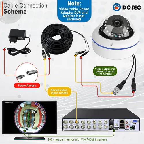 Miniatura 4 de HD 1080P 360 grados domo cámaras de vigilancia interior al aire libre 4 en 1 (TVI/AHD/CVI/CVBS BNC sistema analógico) 0.057 in ojo de pez CCTV vista