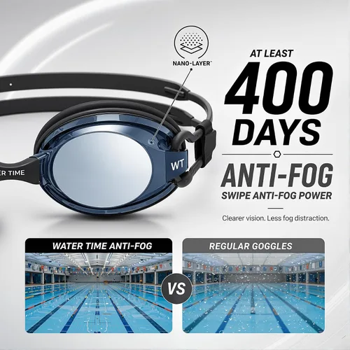 Miniatura 2 de Gafas de natación unisex Swipe para hombres y mujeres, antivaho, tecnología UV, correa doble, sin fugas, gafas de natación Negro y azul