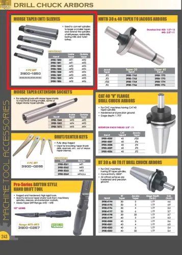 Miniatura 2 de HHIP set de casquillos cónicos (varios tipos: MT1 - MT5), 1