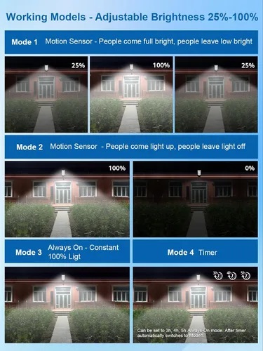 Miniatura 3 de 432LEDS - Farola solar para exteriores IP67Waterfroof, 6500K luces solares de inundación al aire libre del atardecer al amanecer, sensor