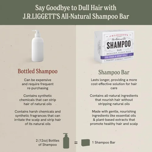 Miniatura 5 de J·R·LIGGETT'S Barra de champú – Fórmula de árbol de té, barra de champú sólida totalmente natural para cabello con aceite de coco y aceite