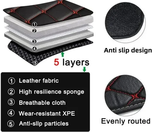 Miniatura 6 de Alfombrillas de cuero de lujo personalizadas para todo tipo de clima para el 99.99% de automóviles, SUV y camiones según el modelo automotriz Negro