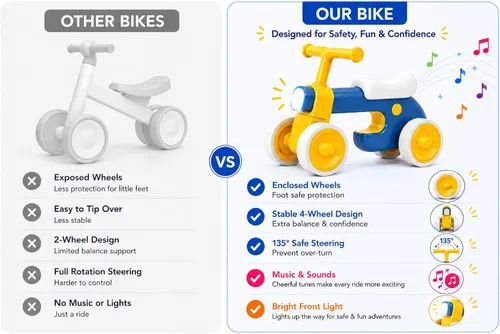 Miniatura 6 de Henry & Colin Bicicleta First Balance para niños de 1 año, bicicleta de 4 ruedas con luces divertidas y música, asiento suave, juguete sin pedales