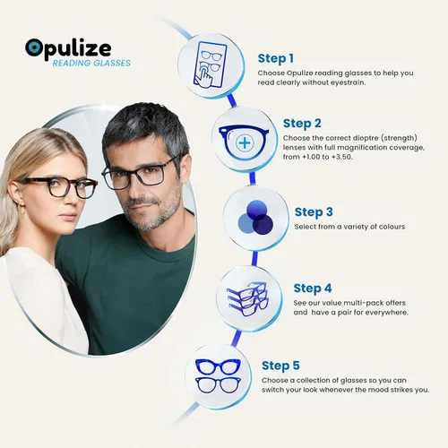 Miniatura 5 de OPULIZE Gafas de lectura POP y lentes de sol de lectura para mujeres y hombres, marco redondo mate resistente a los arañazos con bisagras de Paquete