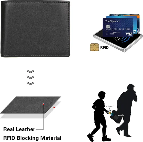 Miniatura 4 de Polare - Cartera plegable de cuero para hombre con bloqueo RFID Classic