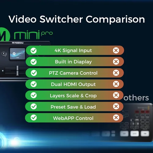 Miniatura 5 de RGBlink Mini-pro Conmutador de video con 4 entradas HDMI 4K 2HDMI 1USB3.0 Salidas Multi cámara mezclador de video conmutador con pantalla táctil
