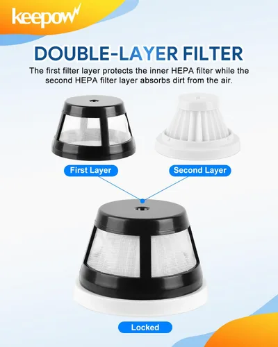 Miniatura 5 de KEEPOW Filtro de vacío de repuesto compatible con BISSELL AeroSlim aspiradora de mano inalámbrica 29869, 29861, 29867, 29868, 2986, pieza # 1624405