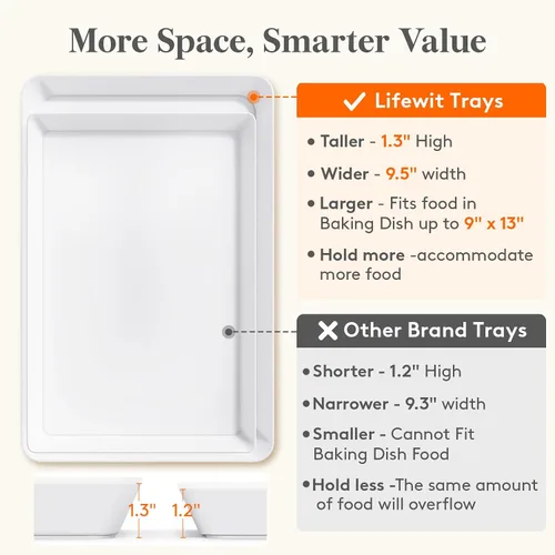 Miniatura 3 de Lifewit - 4 bandejas de servir para suministros de fiesta, plato de plástico reutilizable para servir alimentos para postres, aperitivos, frutas