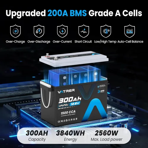 Miniatura 4 de Batería LiFePO4 de litio de 12 V 300 Ah con monitoreo de aplicación, batería de arranque recargable BMS de 200 A, protección de temperatura