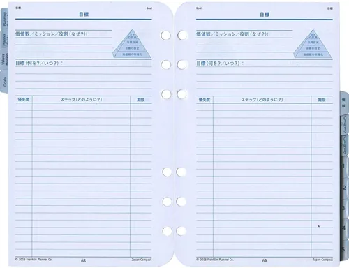 Miniatura 4 de Franklin Planner Master Foam Pack 63730 Compact