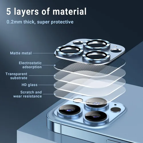 Miniatura 4 de Korecase Paquete de 2 unidades compatibles con iPhone 13 Pro/iPhone 13 Pro Max de 6.7 pulgadas, protector de lente de cámara de metal de vidrio