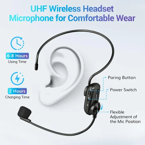 Miniatura 7 de TONOR Amplificador de voz inalámbrico de 25 W, amplificador de voz portátil para profesores con micrófono de auriculares Bluetooth, megáfono