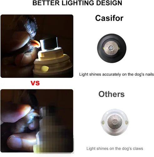 Miniatura 2 de Molinillo de uñas para perros de 10 horas de tiempo de trabajo, potente recortador de uñas eléctrico silencioso profesional para mascotas