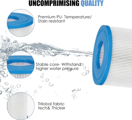 Miniatura 7 de Filtro de repuesto para bañera de hidromasaje tipo VI compatible con Coleman SaluSpa 90352E/58323E/58323E/58323, para bomba de piscina Lay-Z-Spa