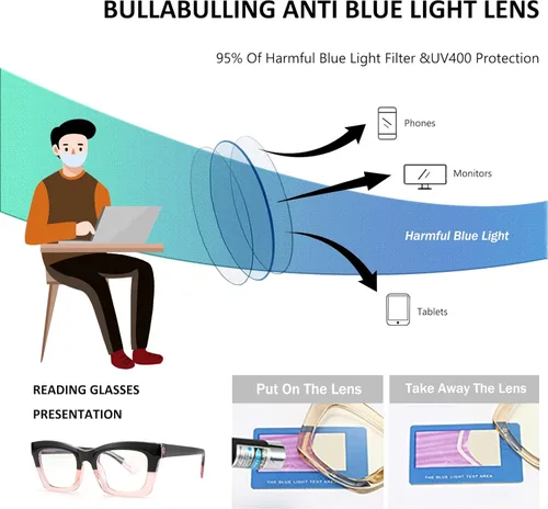 Miniatura 3 de Paquete de 3 anteojos de lectura estilo Oprah con bisagra de resorte, bloqueo de luz azul, para computadora, cuadrados, para mujeres y hombres
