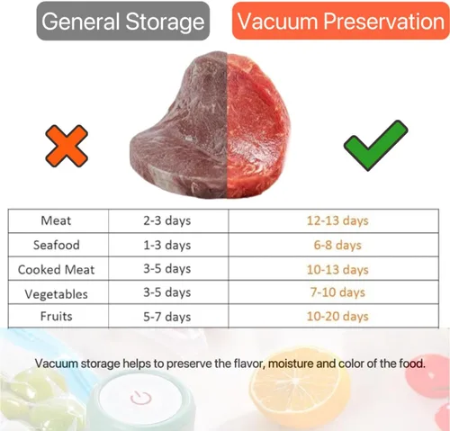 Miniatura 3 de Sous Vide - Bolsas reutilizables sin BPA con sellado al vacío para almacenamiento de alimentos, congelación, bolsa de almacenamiento al vacío