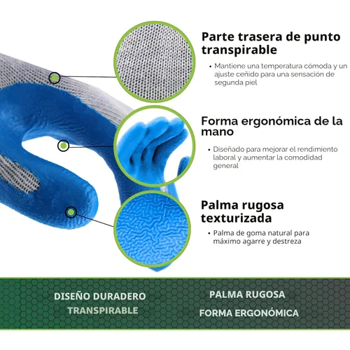 Miniatura 2 de SHOWA Atlas 300 - Guante de trabajo de uso general con revestimiento de palma de látex natural con forro de poliéster/algodón, calibre 10, azul