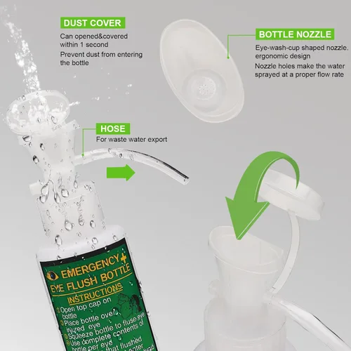 Miniatura 5 de Estación portátil de lavado de ojos aprobada por OSHA - Montada en pared, kit de botellas de enjuague de emergencia para ojos, 16oz sin solución