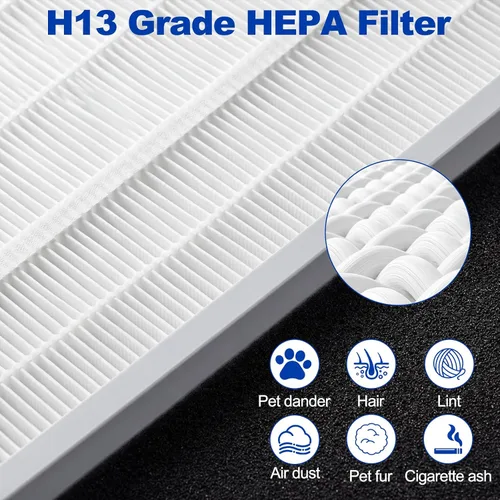 Miniatura 5 de Hechuang NV752, AZ1002 Filtros para Shark Rotator APEX DuoClean Powered Lift-Away Aspiradora AZ1002, NV650, NV651, NV652, NV750, NV751, NV752