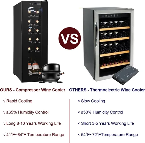 Miniatura 4 de Winado Refrigerador de vino con compresor de 12 botellas con temperatura ajustable, mini refrigerador de vino compacto independiente con control