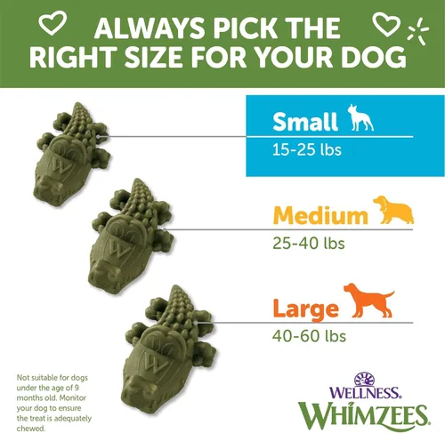 Miniatura 7 de WHIMZEES Wellness Alligator - Golosinas dentales para perros, masticables naturales, tamaño pequeño, (24 unidades)