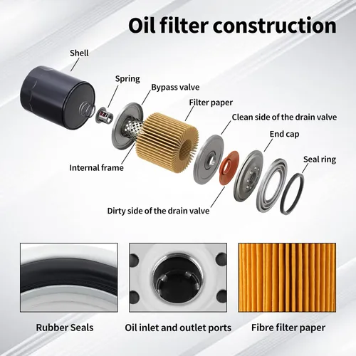Miniatura 3 de grizzly 350 700 - Filtro de aceite compatible con Yamaha Grizzly 350 400 450 550 660 700 YFM350 YFM660 YFM700 F AUTO 2X4 346 660 YFM350X YFM6600