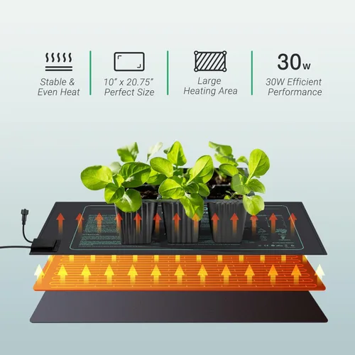 Miniatura 6 de LUXBIRD Paquete de 6 Alfombrillas Calefactoras para Plántulas de 30W de 10" x 20.75" con Controlador de Termostato, Ideal para Inicio de Semillas