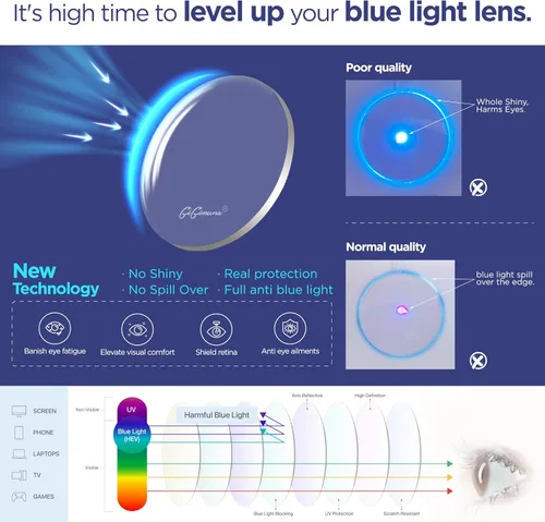 Miniatura 6 de Paquete de 5 lentes de lectura con bloqueo de luz azul para mujeres y hombres, lentes de computadora antirrayos azules con radiación deslumbrante, A