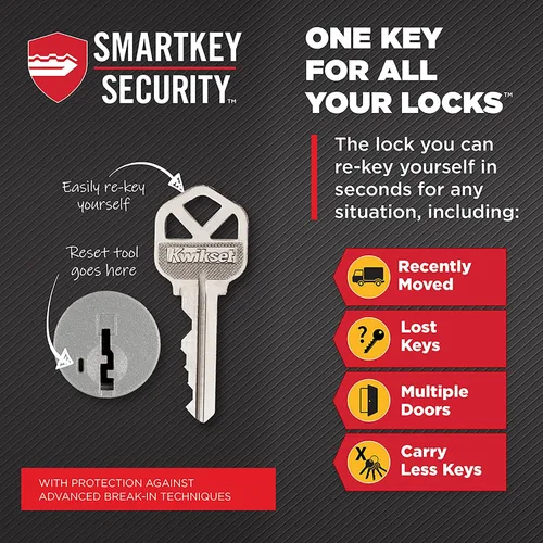 Miniatura 5 de Kwikset Prague - Juego de manijas con llave para puerta de entrada con cerrojo exterior y pomo interior y manija ficticia sin función, negro mate